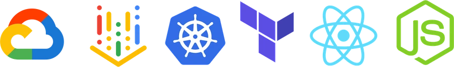 Google Cloud, Vertex AI, Kubernetes, Terraform, React, Node.js